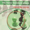 Panov-Botvinnik Attack: Move by Move
